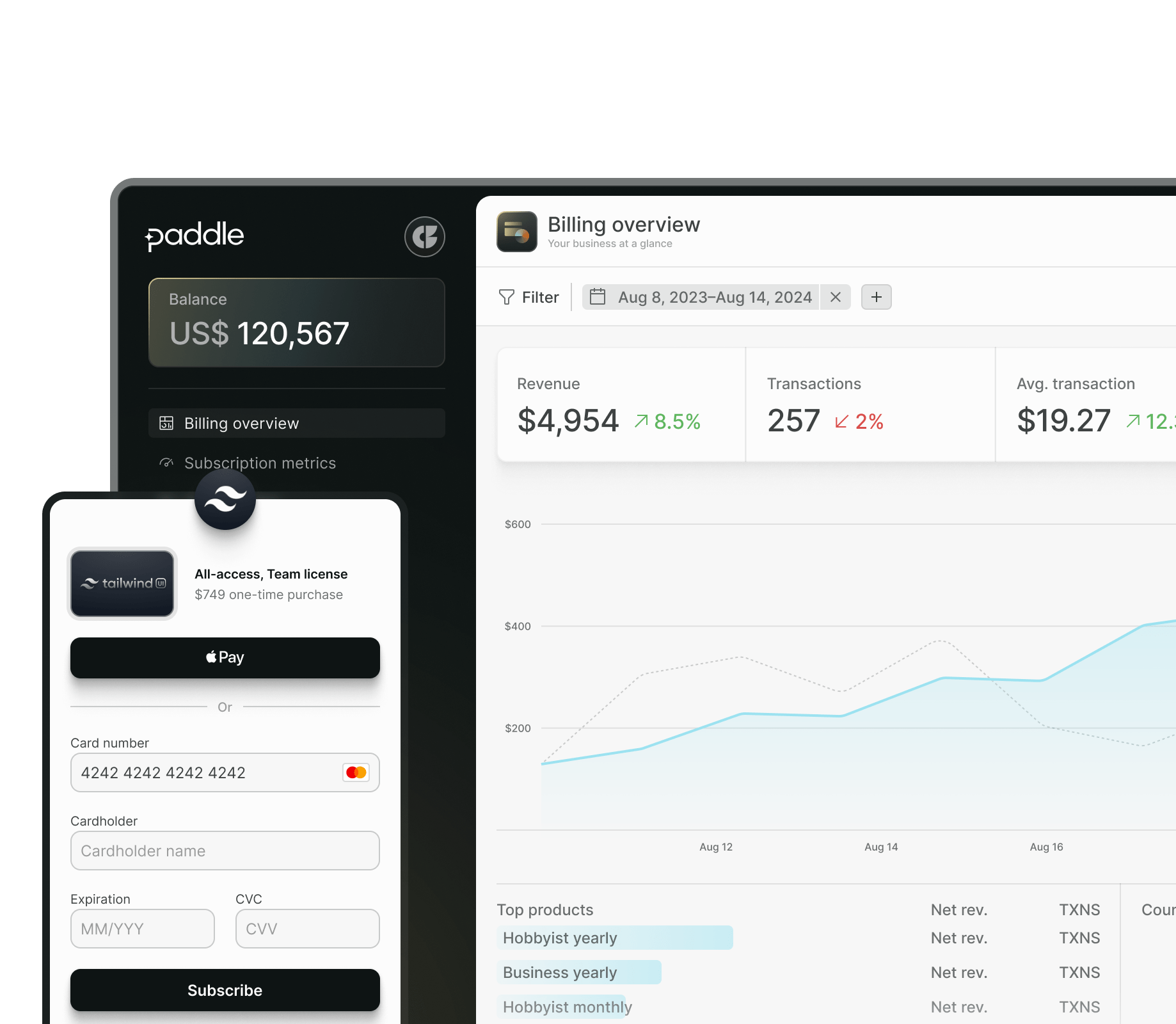 SaaS billing dashboard